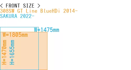 #308SW GT Line BlueHDi 2014- + SAKURA 2022-